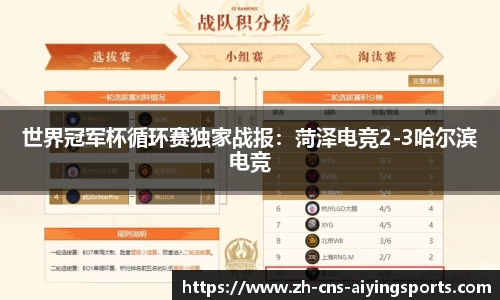 世界冠军杯循环赛独家战报:菏泽电竞2-3哈尔滨电竞