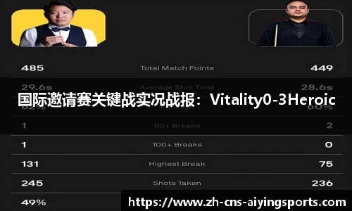 国际邀请赛关键战实况战报:Vitality0-3Heroic